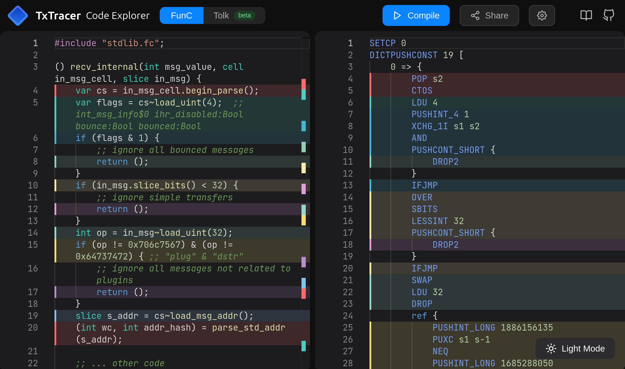 Screenshot of conversion of FunC to assembly